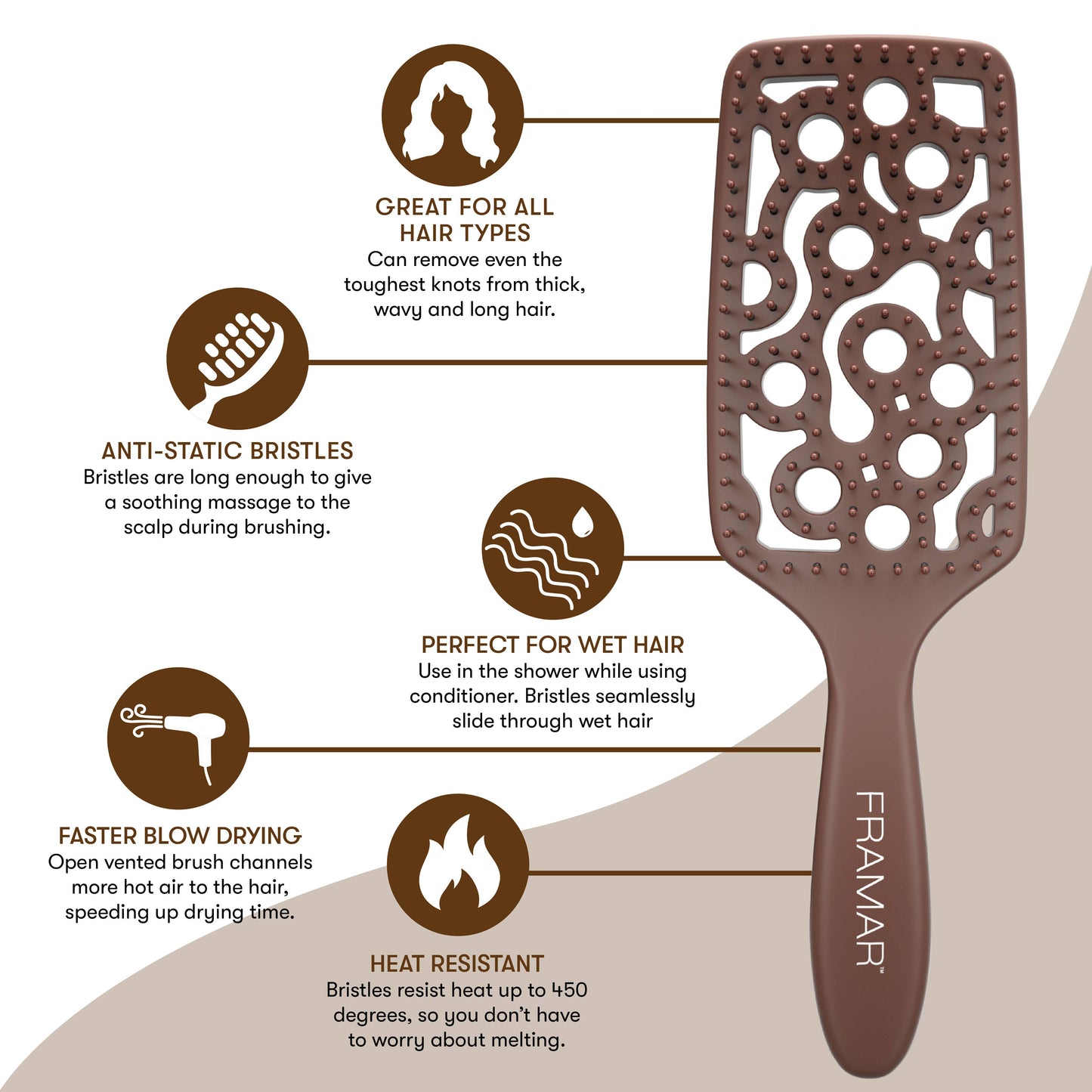 FRAMAR Vented Hair Brush For Blow Drying, Vent Brush - Brown